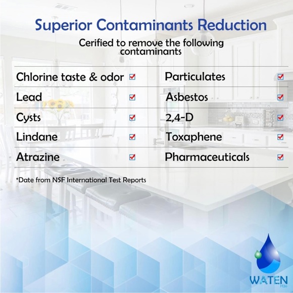 Waten Replacement Water Filter ULTRAWF
469999 Sealed - Picture 6 of 8